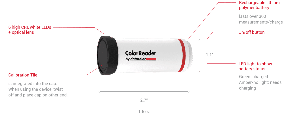 Colorreader Colormeter